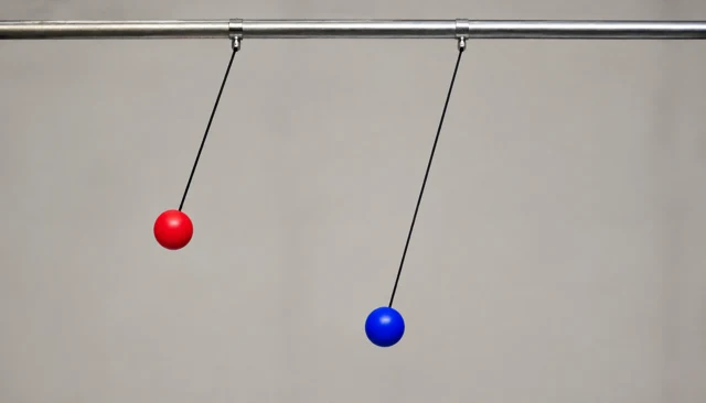 First frame: Pendulum period vs. length
