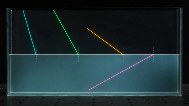 Illustrative initial scene for Refraction and reflection