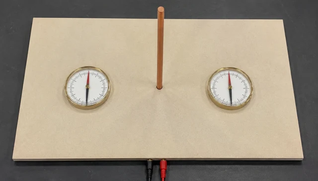 Illustrative initial scene for Final compass orientations