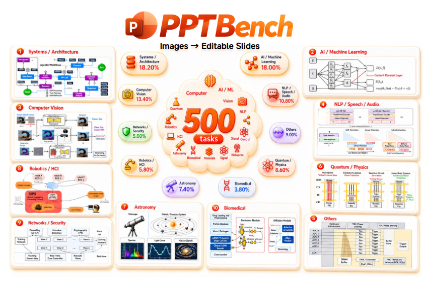 PPTBench reference reconstruction preview
